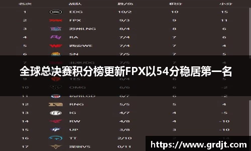 乐鱼体育APP